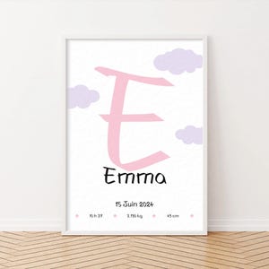 Affiche naissance personnalisée rose pastel, un cadeau charmant pour immortaliser les premiers instants