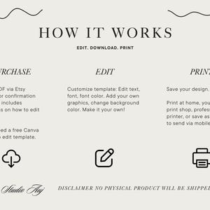 Puede incluir: Gr&aacute;fico color crema con el texto "HOW IT WORKS" e instrucciones para editar e imprimir una plantilla. Los pasos incluyen comprar, editar e imprimir. La imagen tambi&eacute;n incluye el texto "Studio Auj" y "&iexcl;AVISO LEGAL NO SE ENVIAR&Aacute; NING&Uacute;N PRODUCTO F&Iacute;SICO!"