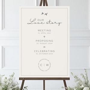Unsere Love Story Timeline Vorlage Der Geschichte Von Uns Signage Canva Love Story Of Us Love Story Signage Einfache Liebesgeschichte Minimalistisch Niedlich 010