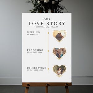 Minimalistisch Unsere Love Story Foto Timeline Vorlage Der Geschichte Von Uns Signage Canva Love Story Of Us Mit Foto Einfache Love Story Signage 007