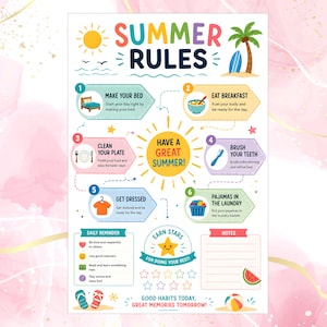 Pode incluir: Um cartaz colorido Summer Rules com seis tarefas diárias numeradas, incluindo arrumar a cama, tomar café da manhã, limpar o prato, escovar os dentes, vestir-se e lavar a roupa, com sistema de estrelas, lembretes e notas.