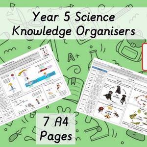 May include: Two science knowledge organisers for Year 5, with the text "Year 5 Science Knowledge Organisers" and "7 A4 Pages". The background is light green with science-themed illustrations. A PDF icon is visible.