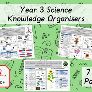 Può includere: Uno sfondo verde con illustrazioni di strumenti scientifici e tre organizzatori di conoscenze scientifiche di terza elementare. Gli organizzatori trattano argomenti come forze, magneti e piante. Sono presenti anche un'icona PDF e il testo "7 pagine A4".