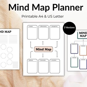 Könnte beinhalten: Drei druckbare Mindmap-Vorlagen werden angezeigt. Der Text oben lautet "Mind Map Planner" und "Printable A4 & US Letter". Die Mindmaps sind in Schwarzweiß gehalten, mit den Worten "Mind Map" in der Mitte einer von ihnen.
