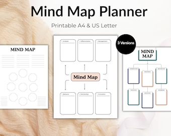 May include: Three printable mind map templates are displayed. The text at the top says "Mind Map Planner" and "Printable A4 & US Letter". The mind maps are in black and white, with the words "Mind Map" in the center of one.
