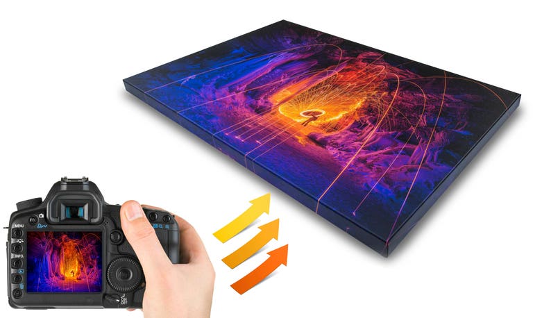 K&ouml;nnte beinhalten: Ein Leinwanddruck mit einem lebendigen, abstrakten Bild in feurigen Orange- und Gelbt&ouml;nen vor einem dunkelblauen und violetten Hintergrund. Eine Kamera zeigt dasselbe Bild. Drei Pfeile zeigen auf die Leinwand.