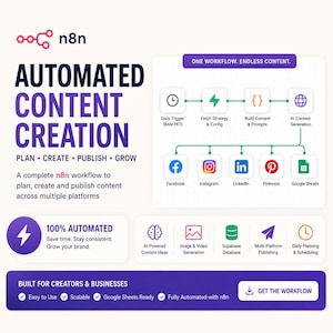 May include: An n8n infographic titled Automated Content Creation, featuring a workflow diagram with icons for Facebook, Instagram, LinkedIn, Pinterest, and Google Sheets. It includes text labels for AI-powered features, scheduling, and a Get the Workflow button.