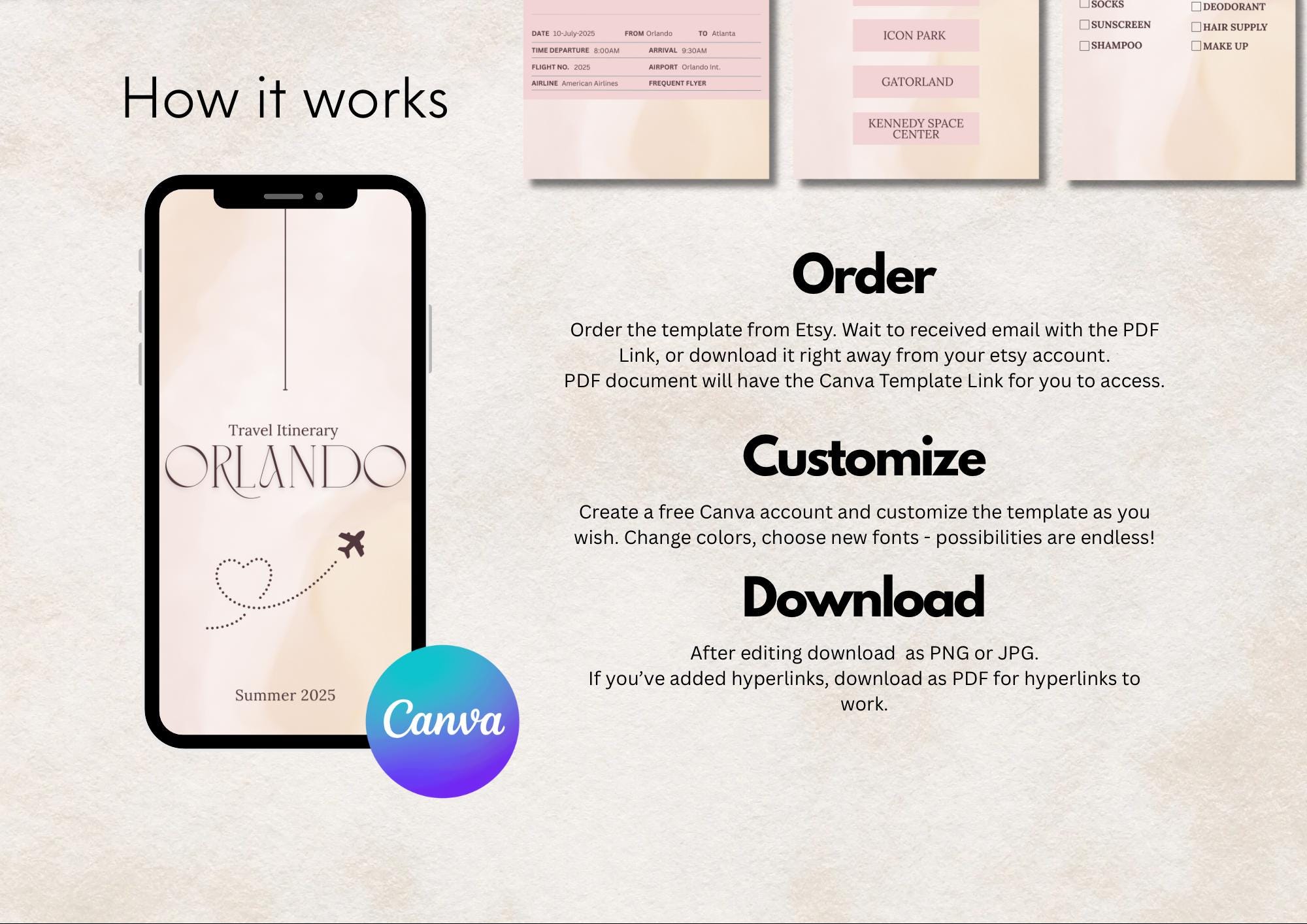 Editable Travel Itinerary Template – Minimalist Canva Design | Digital ...