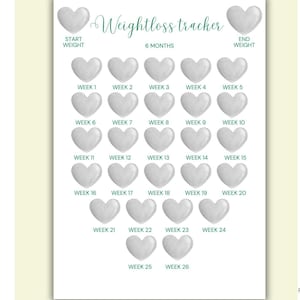 Gewichtsverliestracker Planner, organisator, grafiek, poster, tijdschema, visual, plan, notitieboekje, to do-dagboek, dagboek, dieet, gezondheid, gewichtsverlies