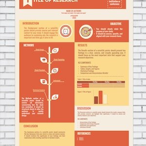 Research Poster Template / Academic and Scientific Conference Poster Template / Orange_Grandis / AO Portrait / Powerpoint.pptx