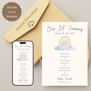 E-Carte numérique modifiable pour faire-part de grossesse | Carte d'étape importante pour bébé de FIV | Annonce de bébé arc-en-ciel ICSI Journey
