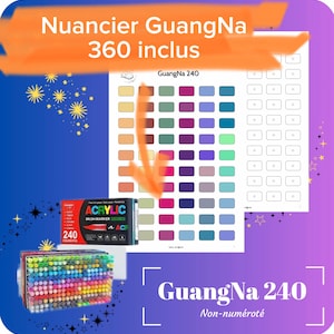 GuangNa 240 en 360 - 2 ongenummerde kleurenkaarten - Afdrukbare PDF -