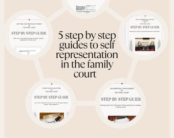 May include: Five step-by-step guides to self-representation in family court. Each guide is represented by a circle with a title and a photo. The titles are: "How to Make an Application in the Family Court", "Writing Your Position Statement in the Family Court", "Facing False Allegations in the Family Court", "Documenting Your Evidence in the Family Court", and "How to Prepare for a Section 7 Assessment Interview with Cafcass".