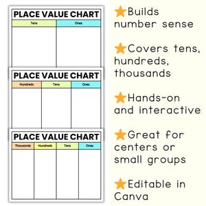 Editable Place Value Mats | Printable Math Charts | Tens Hundreds ...