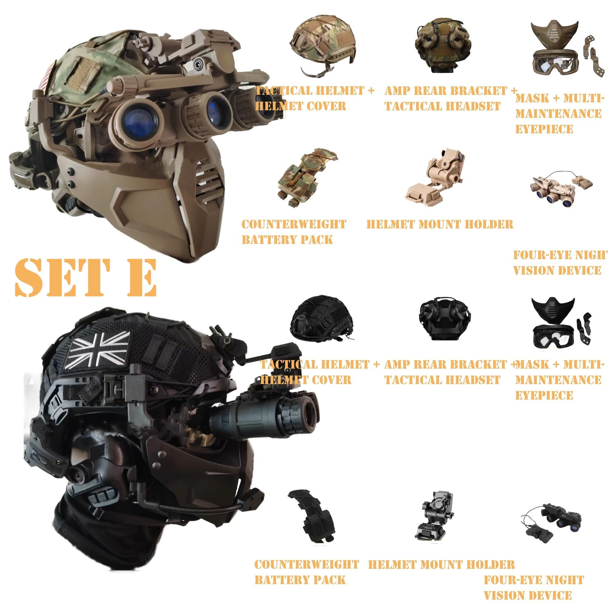 未使用品　米軍実物 Norotos MASK FACE NIGHT VISION 未使用品 米軍実物 Norotos MASK FACE NIGHT VISION CQCM™ Full