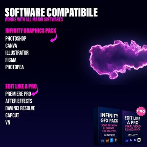 May include: A dark blue graphic with white text advertising software compatibility. The image lists software such as Photoshop, Canva, and Premiere Pro. Two product boxes are at the bottom, one labelled "INFINITY GFX PACK" and the other "EDIT LIKE A PRO". A purple cloud graphic is on the right.