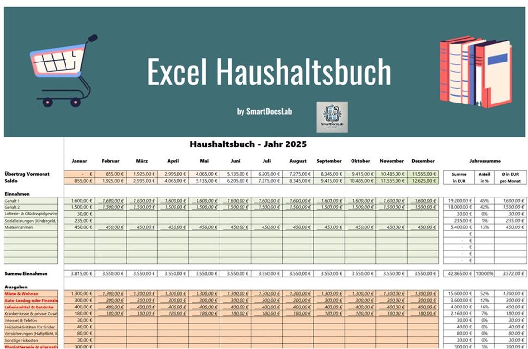 Excel Haushaltsbuch – Einnahmen & Ausgaben Tracker – Budget Vorlage ...