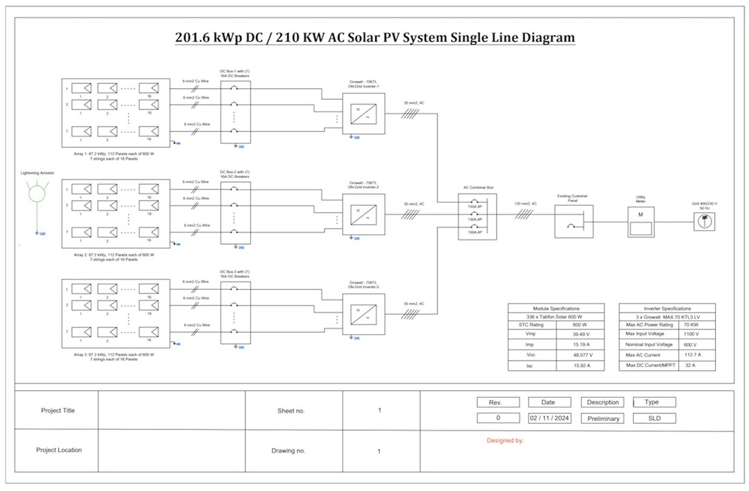 Design 3d Solar PV Power Plant Layout and Shadow Analysis - Etsy