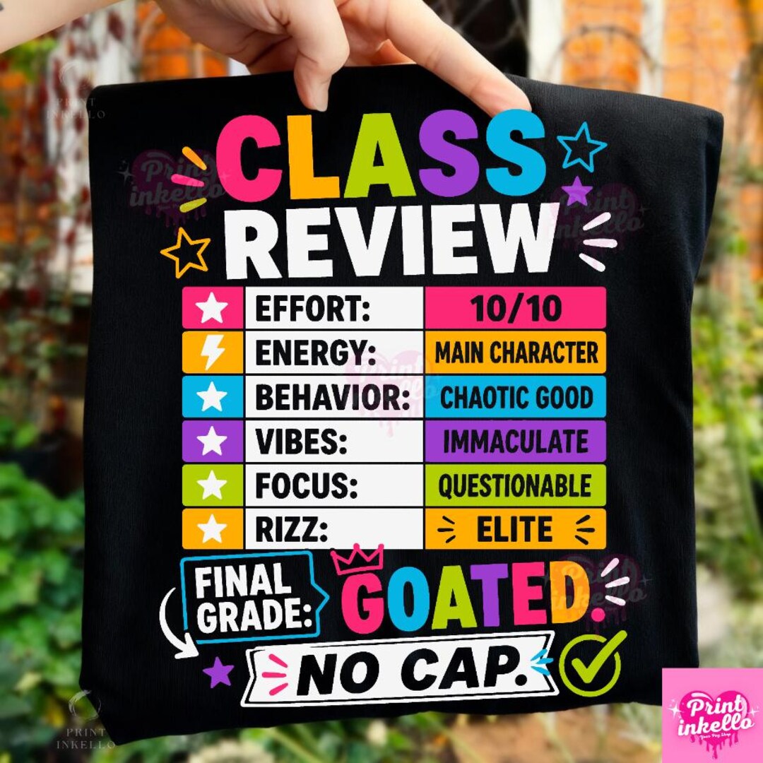 Class Review Goated Png, No Cap Final Grade Png, Funny School Report ...