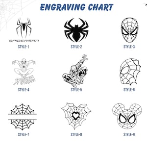May include: An engraving chart displaying nine Spider-Man-themed designs. The designs include spider logos, a Spider-Man mask, and illustrations of the superhero. The text "ENGRAVING CHART" is at the top.