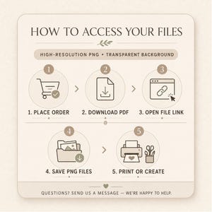 May include: An instructional graphic titled HOW TO ACCESS YOUR FILES with a beige background. It outlines five steps: 1. PLACE ORDER with a shopping cart icon, 2. DOWNLOAD PDF, 3. OPEN FILE LINK, 4. SAVE PNG FILES, and 5. PRINT OR CREATE.