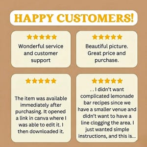 May include: A graphic display titled HAPPY CUSTOMERS! featuring four white rectangular boxes with rounded corners. Each box contains five yellow stars and customer reviews praising service, price, ease of editing in Canva, and simplicity.