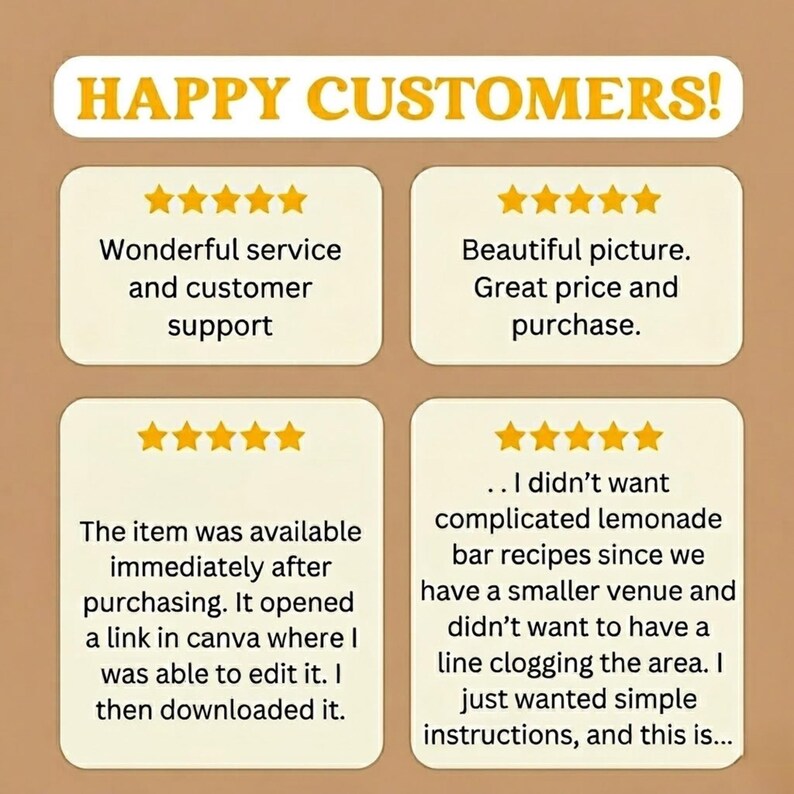 May include: A graphic display titled HAPPY CUSTOMERS! featuring four white rectangular boxes with rounded corners. Each box contains five yellow stars and customer reviews praising service, price, ease of editing in Canva, and simplicity.