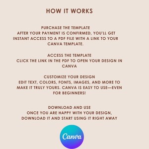 May include: An informational graphic titled HOW IT WORKS with brown text on a light background. It outlines four steps: purchase the template, access the template via a PDF link, customise the design in Canva, and download the final result. Includes the Canva logo.