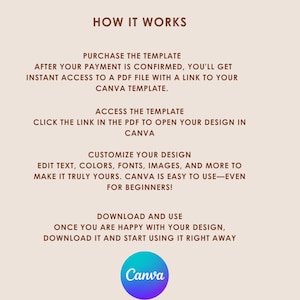 May include: A beige graphic with the text "HOW IT WORKS" at the top. Instructions detail purchasing a template, accessing it via a PDF link, customizing the design in Canva, and downloading the final product. A Canva logo is at the bottom.