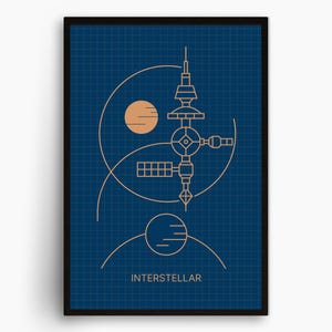 Poster interstellair ruimtestation, minimalistische scifi-blauwdruk kunstafdruk