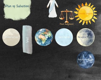 Interactive Plan of Salvation Teaching Kit for Primary Class Come Follow Me Magnetic Sticker Visual Aids for Sunday School FHE Seminary