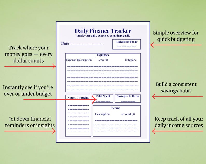 Daily Budget Planner Printable | One-page Expense Tracker | Fillable Finance PDF - Etsy
