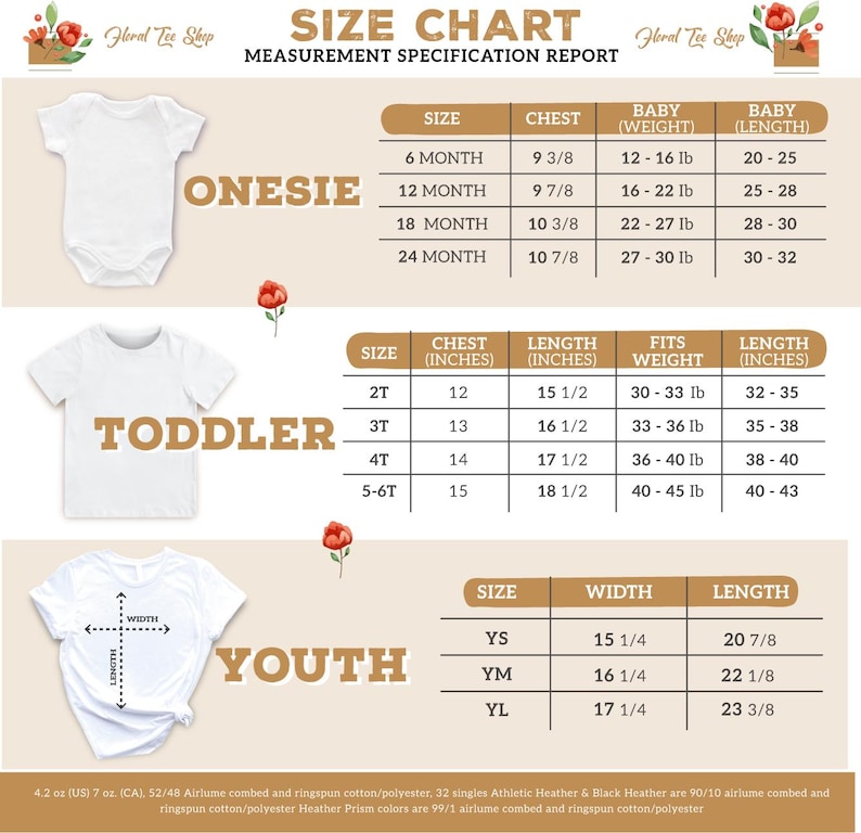 The image is a size chart for baby and toddler clothing items, including a white onesie, a white t-shirt, and a white youth shirt. The chart provides measurements for different age groups, such as 6 months, 12 months, and 24 months, along with the corresponding chest, weight, and length measurements.