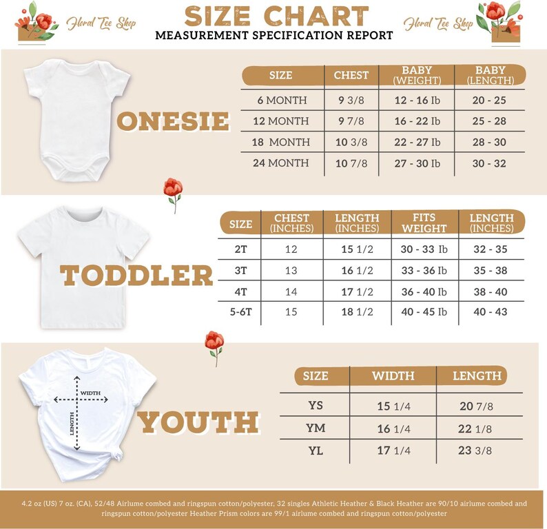 The image is a size chart for baby and toddler clothing items, including a white onesie, a white t-shirt, and a white youth shirt. The chart provides measurements for different age groups, such as 6 months, 12 months, and 24 months, along with the corresponding chest, weight, and length measurements.