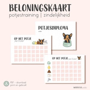 Op het potje – Nederlandse beloningskaart zindelijkheidstraining. A4. Digitale download. Potjestraining. Stickerkaart. Mijlpaalkaart. Roze.