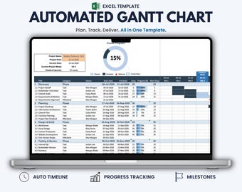 Szablon wykresu Gantta w programie Excel | Zautomatyzowana oś czasu projektu, śledzenie zadań i planer kamieni milowych
