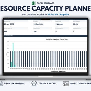 May include: A laptop screen displaying an Excel template titled Resource Capacity Planner. The dashboard features key metrics including dates, planning horizon, and utilisation percentages, alongside a bar chart showing weekly net capacity versus planned hours.