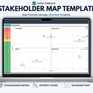 Excel-sjabloon voor een stakeholderkaart | Invloedsinteressematrix, prioriteitsscore en stakeholderanalyse