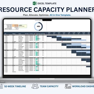 Excel-sjabloon Capaciteitsplanner: werkdruk, beschikbaarheid en resourcegebruik van het team