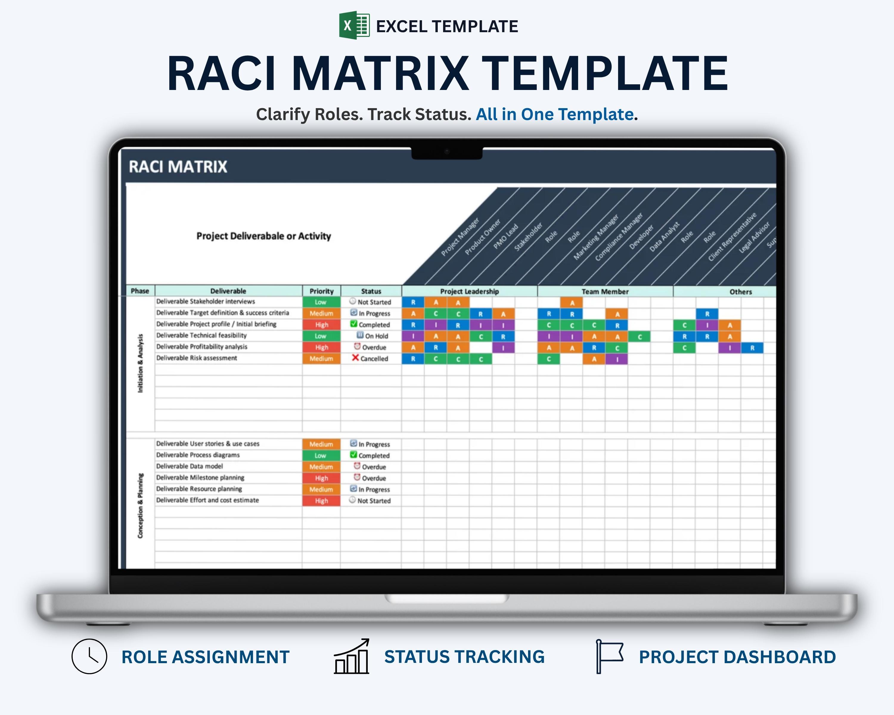 Roles And Responsibilities Matrix Template Excel