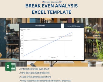 損益分岐点分析テンプレート – 自動計算機能付きExcel収益性計算ツール – デジタル財務計画、インタラクティブチャート