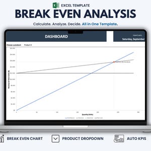 Break-Even Analysis Excel Template – Profitability Calculator with Automatic Chart
