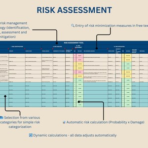 Risk Assessment Template – Excel Risk Register With Heat Map – Digital ...
