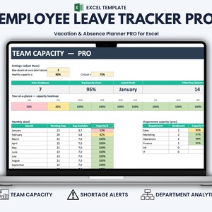 Employee Leave Tracker PRO for Excel | Team Capacity Dashboard & Staff Shortage Alerts, Up to 50 Employees
