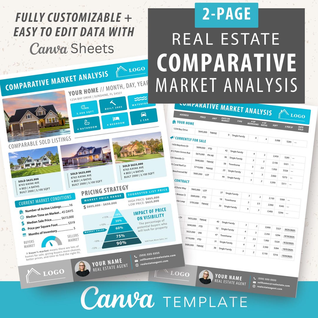 Matrix Cma Sample Pdf Real Estate CMA Template | Comparative Market Analysis Canva Template ...