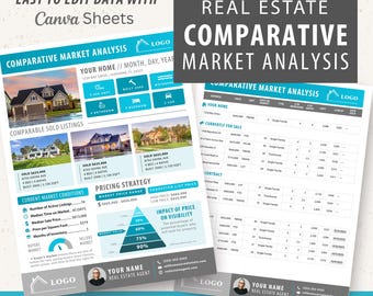 Real Estate CMA Template | Canva Comparative Market Analysis (Digital Download)