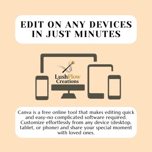 May include: An image with the text "EDIT ON ANY DEVICES IN JUST MINUTES" above a graphic of a computer, tablet, and two phones. The LushFlow Creations logo is in the center. The text below says Canva is a free online tool.