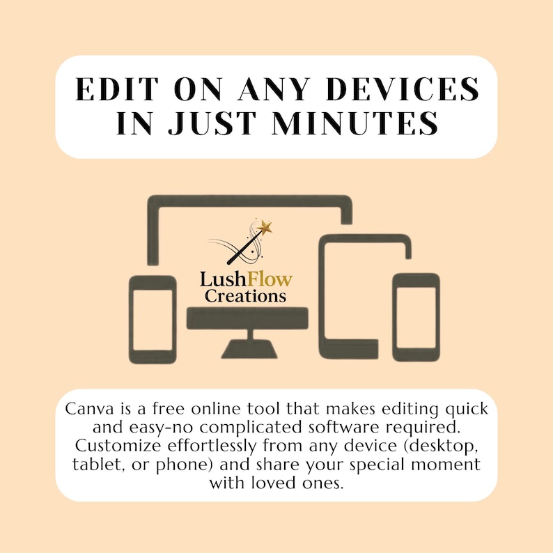 May include: An image with the text "EDIT ON ANY DEVICES IN JUST MINUTES" above a graphic of a computer, tablet, and two phones. The LushFlow Creations logo is in the center. The text below says Canva is a free online tool.