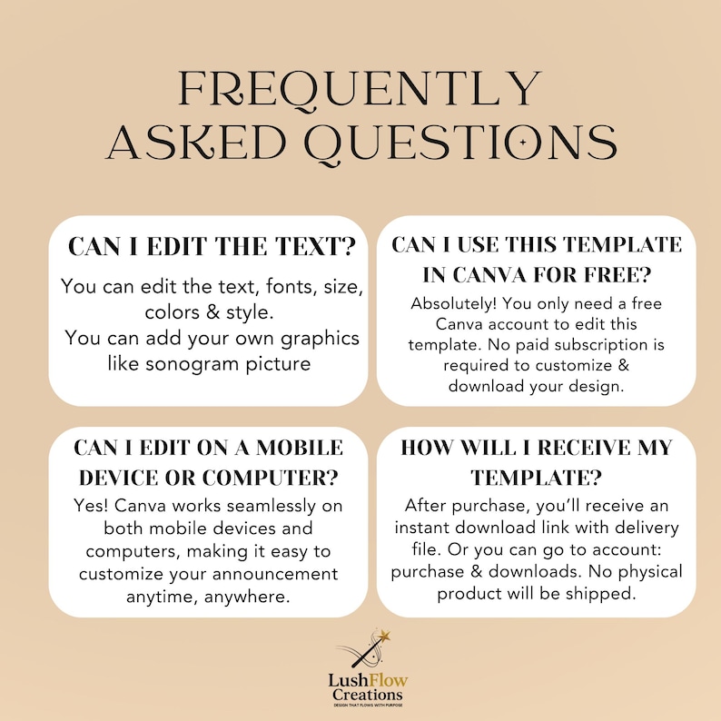 May include: A beige graphic with the text "FREQUENTLY ASKED QUESTIONS" at the top. Four white boxes contain questions and answers about editing text, using Canva, mobile device editing, and template delivery. The LushFlow Creations logo is at the bottom.
