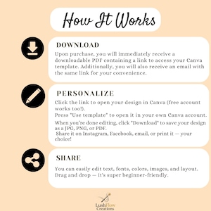 May include: A graphic with the title "How It Works" and three steps: Download, Personalize, and Share. Each step includes a brief description and a corresponding icon. The background is a light peach color.